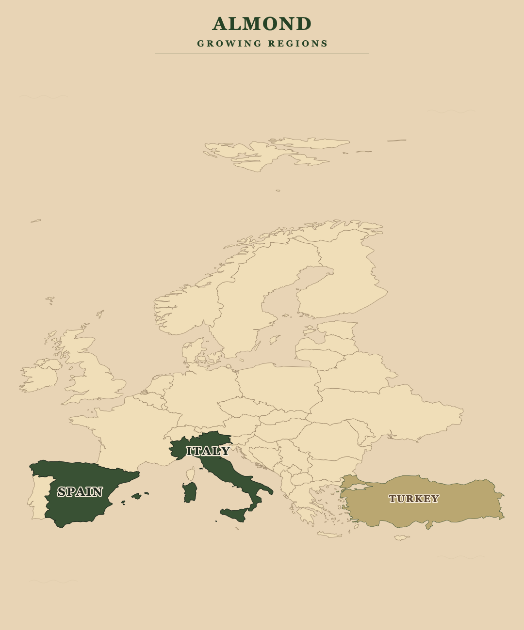 Almond — growing regions