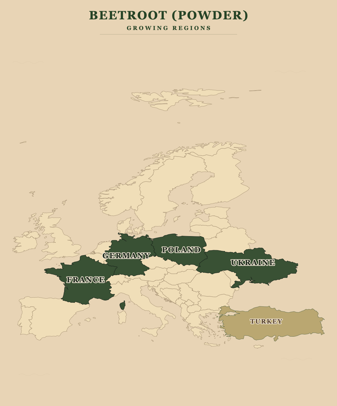 Beetroot (powder) — growing regions