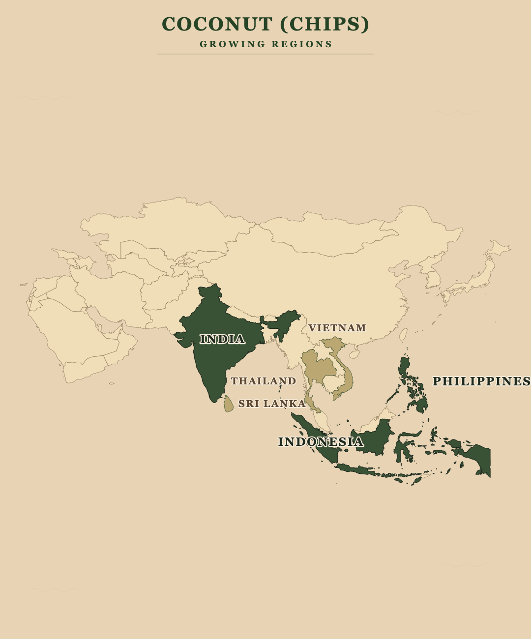Coconut (chips) — growing regions