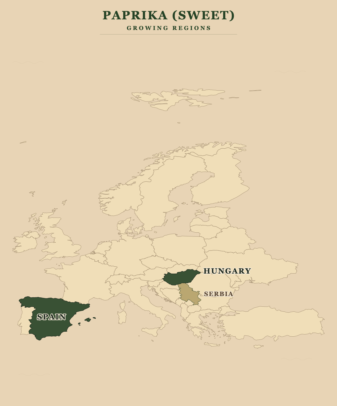 Paprika (SWEET) — growing regions