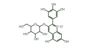 Skeletal diagram of Delphinidin-3-glucoside